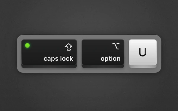 An example of a keystroke visualization: in this case, Caps Lock, Option, and U. The colors shown are suitable for macOS’s dark theme.